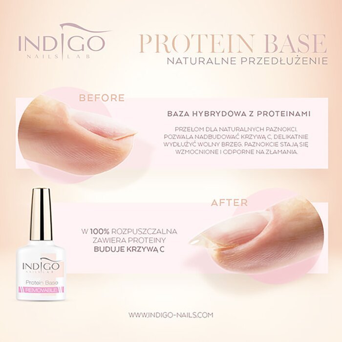 Protein Base Removable'